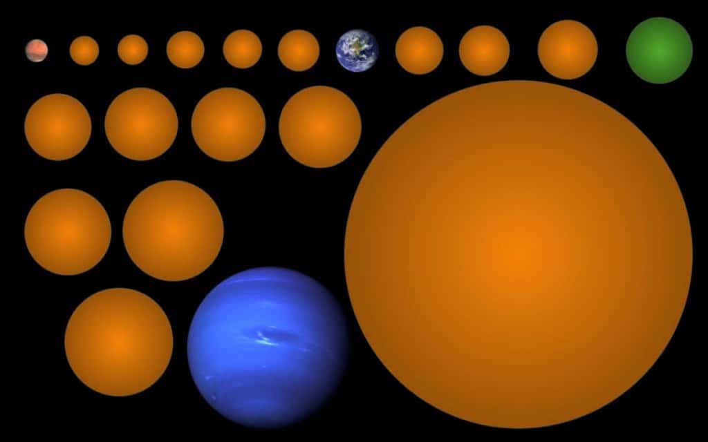 Sur cette illustration, les tailles des 17 candidates exoplanètes découvertes par l’étudiante de l’université de Colombie britannique (Canada). En vert, KIC-7340288 b, une planète dans la zone habitable de son étoile. © Michelle Kunimoto, Université de Colombie britannique
