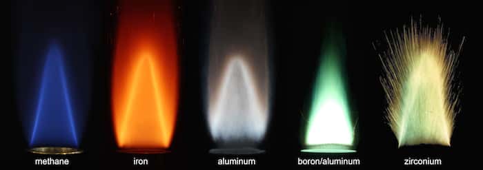 Quelques exemples de flammes stabilisées produites par la combustion de poudres métalliques (fer, aluminium, bore-aluminium et zirconium) au contact de l'air et la comparaison avec une flamme produite par la combustion de méthane. © <em>Alternative Fuels Laboratory</em>, université McGill