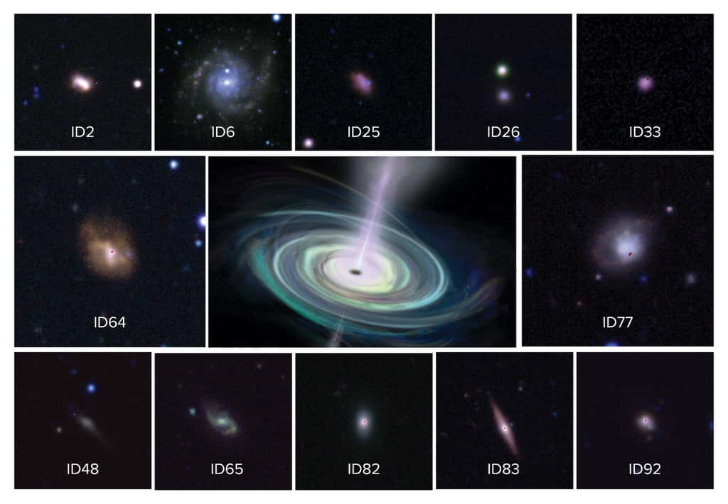 Les galaxies dans lesquelles des trous noirs massifs ont été observés. L’illustration centrale est une vue d’artiste du disque rotatif de matériau tombant dans un tel trou noir et des jets de matériau propulsés vers l’extérieur. © Sophia Dagnello, NRAO, AUI, NSF, DECsLS survey, Ctio