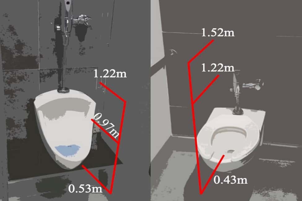 Des chercheurs de la <em>Florida Atlantic University</em> (États-Unis) ont mesuré la taille et la quantité de gouttelettes générées par un rinçage de toilettes ou d’urinoir à différentes hauteurs. © <em>Florida Atlantic University</em>