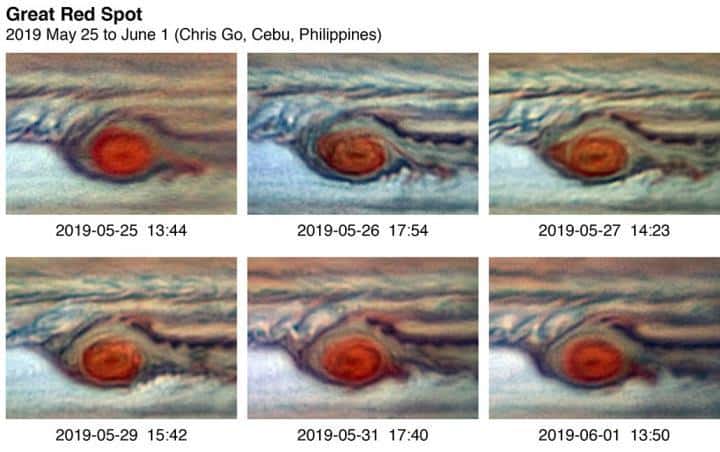 Une série d’images — en fausses couleurs — montre des nuages qui se détachent de la Grande Tache rouge de Jupiter, au printemps 2019. © Christopher Go, Domaine public