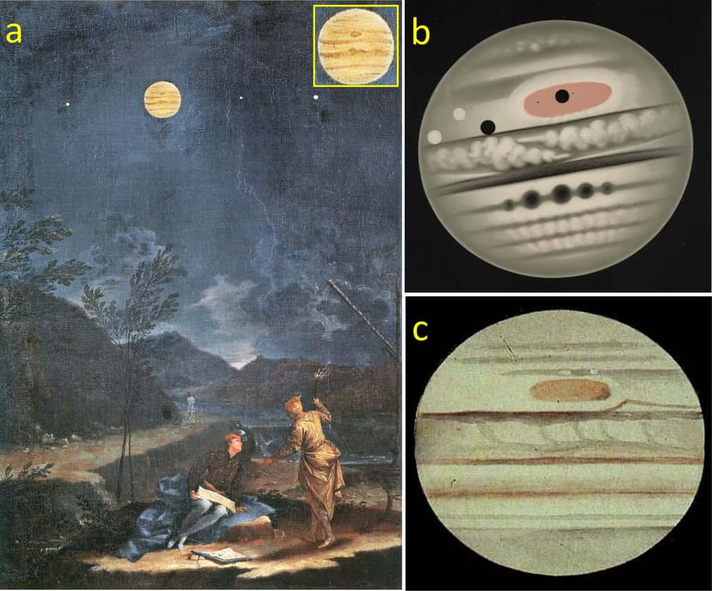 (a) Ici, un tableau de Donato Creti de 1711 montre une tache rouge sur Jupiter. (b) et (c) Deux dessins de la fin des années 1800 (respectivement Trouvelot et Elger) montrent des taches allongées sur la planète géante. Les chercheurs ont utilisé ces illustrations et d’autres pour suivre les taches rouges de Jupiter au fil du temps. © Union américaine de géophysique