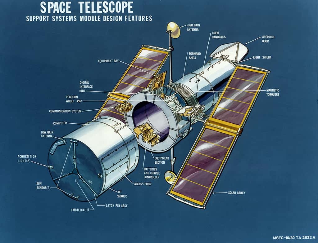 Ce dessin conceptuel montre les caractéristiques originales imaginées pour le télescope spatial et son module de support qui comprend un équipement de communication, les systèmes de pointage et de contrôle ainsi qu’un ordinateur. © Nasa