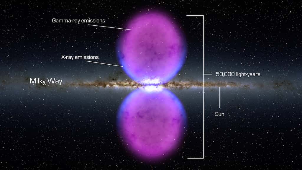 Bulle géante de gaz chaud perpendiculaire au plan de la galaxie, découverte par le satellite Fermi en 2010. © <em>Nasa's Goddard Space Flight Center</em>