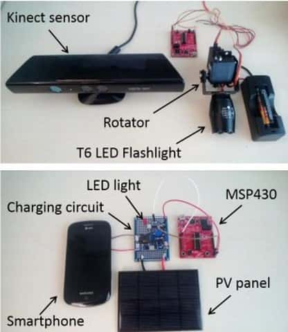 Voici à quoi ressemble le prototype AutoCharge de Microsoft. Il se compose d’un capteur Kinect (<em>Kinect sensor</em>) relié à une torche led T6 motorisée. Le système détecte un smartphone connecté à une cellule photovoltaïque (<em>PV panel</em>) équipée d’un led sur le module de charge (<em>charging circuit</em>) qui clignote pour indiquer au système si la batterie a besoin ou non d’être chargée. © Microsoft Research