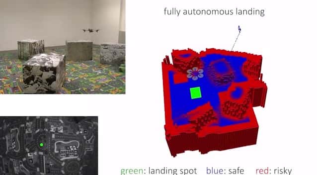 Le drone se sert d'un système de cartographie 3D en temps réel pour identifier une zone dégagée, propice à un atterrissage d’urgence. Les zones rouges symbolisent les reliefs en hauteur (les cubes que l’on voit sur l’image du coin supérieur gauche), les zones bleues les emplacements sûrs. La vignette verte marque le point d’atterrissage que le drone a choisi après analyse. © UZH, YouTube