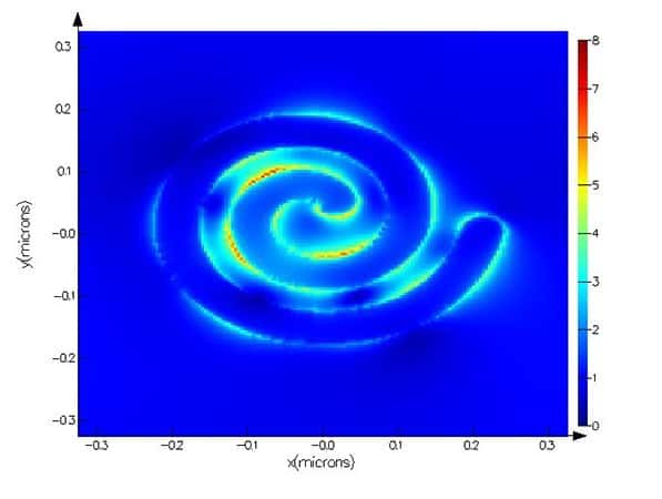 Une simulation informatique de l’effet de seconde harmonique que produit une nanospirale lorsqu’elle est exposée à une lumière infrarouge. © Haglund Lab, <em>Vanderbilt university</em>