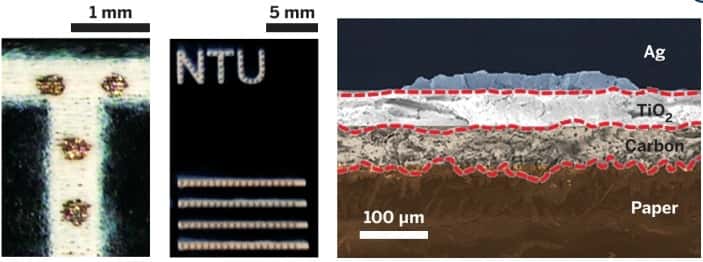 L’image au centre montre la mémoire RRAM imprimée par jet d’encre sous forme des initiales de l’université de Taiwan (NTU). L’image à droite est une coupe transversale qui détaille la composition de la mémoire en commençant par le papier (<em>paper</em>), puis l’électrode inférieure en carbone (<em>carbon</em>), l’isolateur fait d’une encre à base de nanoparticules de dioxyde de titane (TiO2) et enfin l’électrode supérieure faite de micropoints de nanoparticules d’argent (Ag). L’image à gauche est une vue agrandie des micropoints d’argent dont le diamètre est de 50 microns. © ACS Nano
