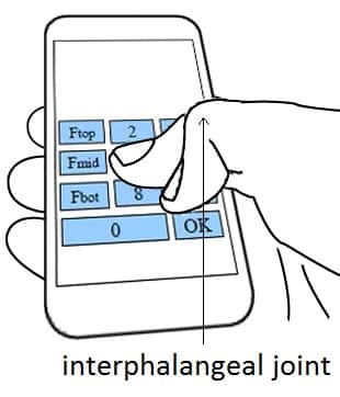 PIN Skimmer utilise le bouton « OK » du pavé numérique comme point de référence, car elle est la dernière touche utilisée et sa position est connue. © Université de Cambridge