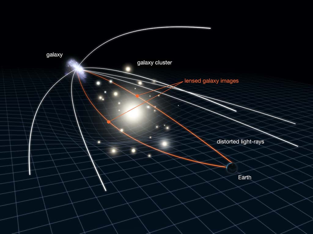 Un effet de lentille gravitationnelle combiné à la puissance du télescope spatial James-Webb a permis aux astronomes d’observer les objets étincelants qui entourent la « galaxie aux étincelles » visible sur le « premier champ profond de Webb ». © Nasa, ESA & L. Calçada