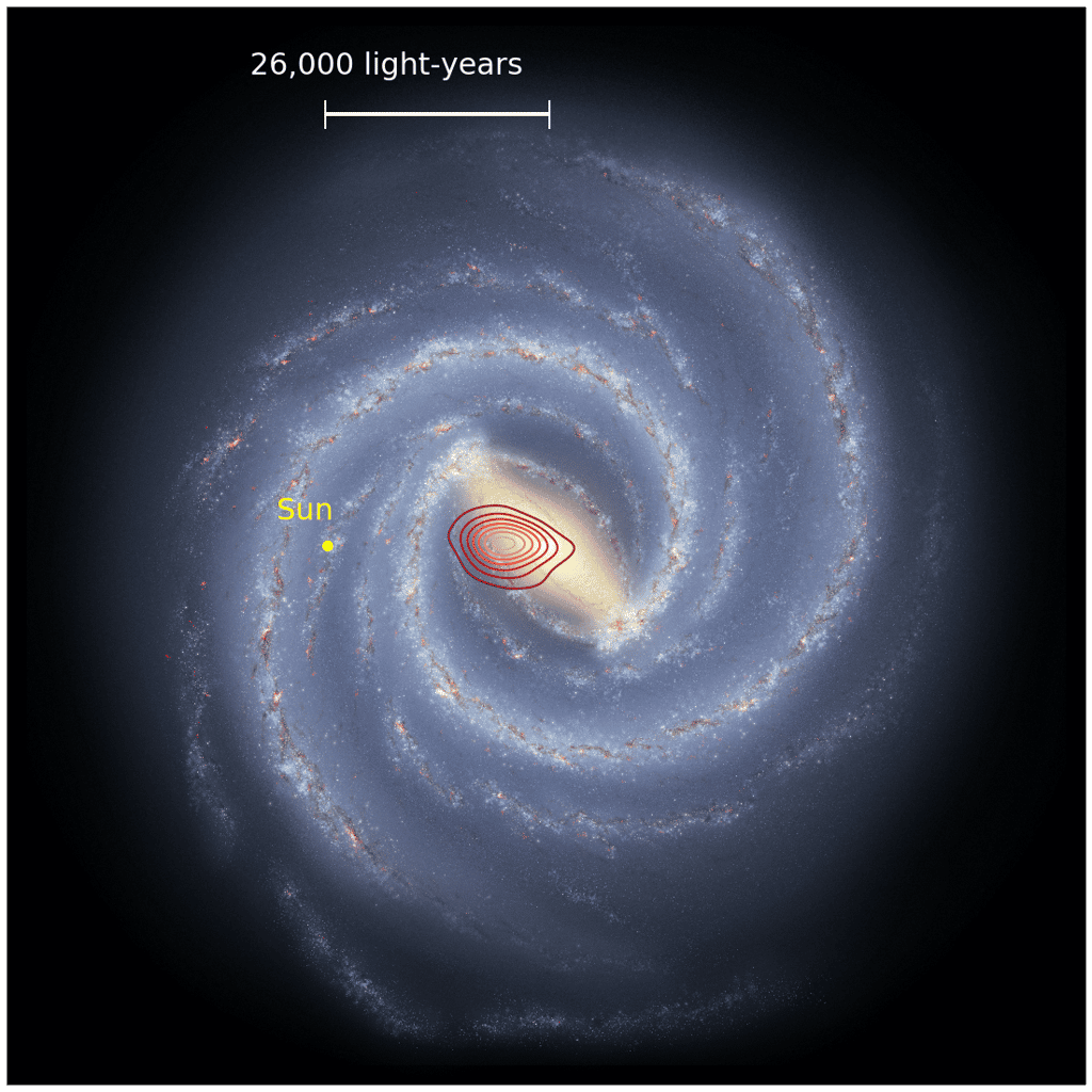 Sur cette vue d’artiste, les anneaux rouges montrent la localisation de la galaxie fossile Héraclès au cœur de notre Voie lactée, avec la position du Soleil en jaune. © Danny Horta-Darrington, Université John Moores de Liverpool, NASA, JPL-Caltech et SDSS