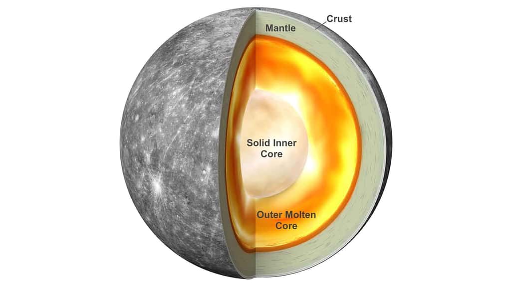 Une vue en coupe de l’intérieur de Mercure. © <em>Goddard Space Flight Center</em>, Nasa
