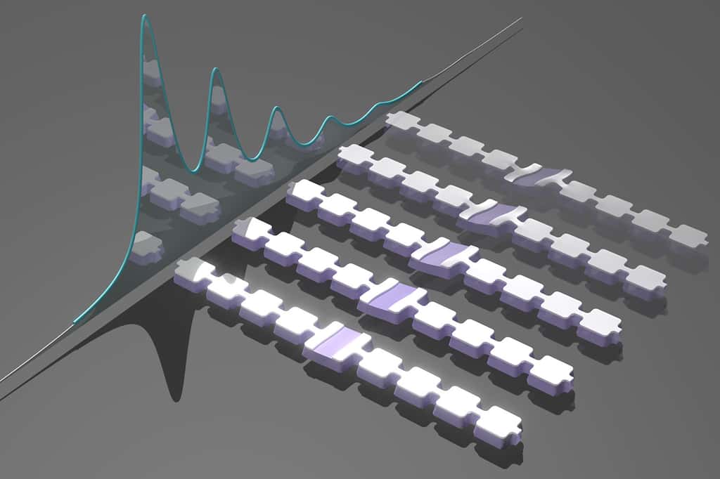 Sur cette vue d’artiste, on découvre un ensemble de résonateurs nanomécaniques conçus pour générer et piéger des phonons. Les mouvements de ces derniers sont détectés par un qubit dont la fréquence varie en fonction du nombre de phonons dans le résonateur. Les nombres de phonons sont traduits par des pics de tailles distinctes dans le spectre du qubit. © Wentao Jiang, <em>Stanford University</em>