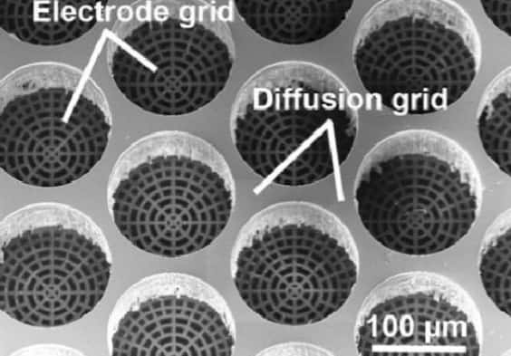 Vue agrandie de la structure de la micropile à combustible. L’électrode (<em>electrode grid</em>) est taillée dans la masse (<em>diffusion grid</em>) avec un laser picoseconde. La barre d’échelle vaut 100 micromètres. © <em>Department of Materials Science and Engineering</em>, université d’Aalto