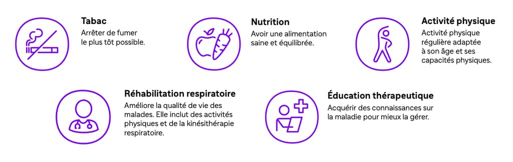 Quelques conseils pour mieux vivre avec une BPCO. © Sanofi