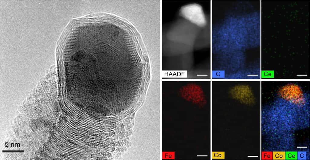 La microscopie électronique à transmission (TEM) à haute résolution montre la pointe de la nanofibre de carbone résultante (à gauche) sur le thermocatalyseur. Les scientifiques ont cartographié la structure et la composition chimique des nanofibres de carbone nouvellement formées (à droite). Les images montrent que les nanofibres sont constituées de carbone (C) et révèlent que les métaux catalytiques, le fer (Fe) et le cobalt (Co), sont repoussés de la surface catalytique et s’accumulent à la pointe de la nanofibre. © <em>Center for Functional Nanomaterials</em>, <em>Brookhaven National Laboratory</em>