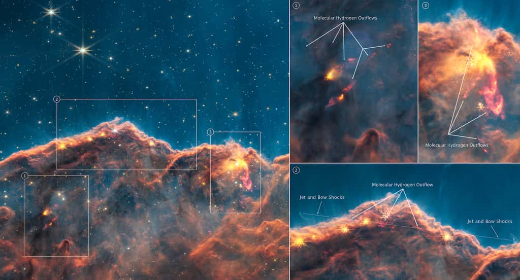 Ici, trois zooms sur des régions dans lesquelles les astronomes ont identifié d’intenses écoulements d’hydrogène moléculaire, un traceur hors pair des premières étapes de la formation des étoiles. © Nasa, ESA, CSA, STScI