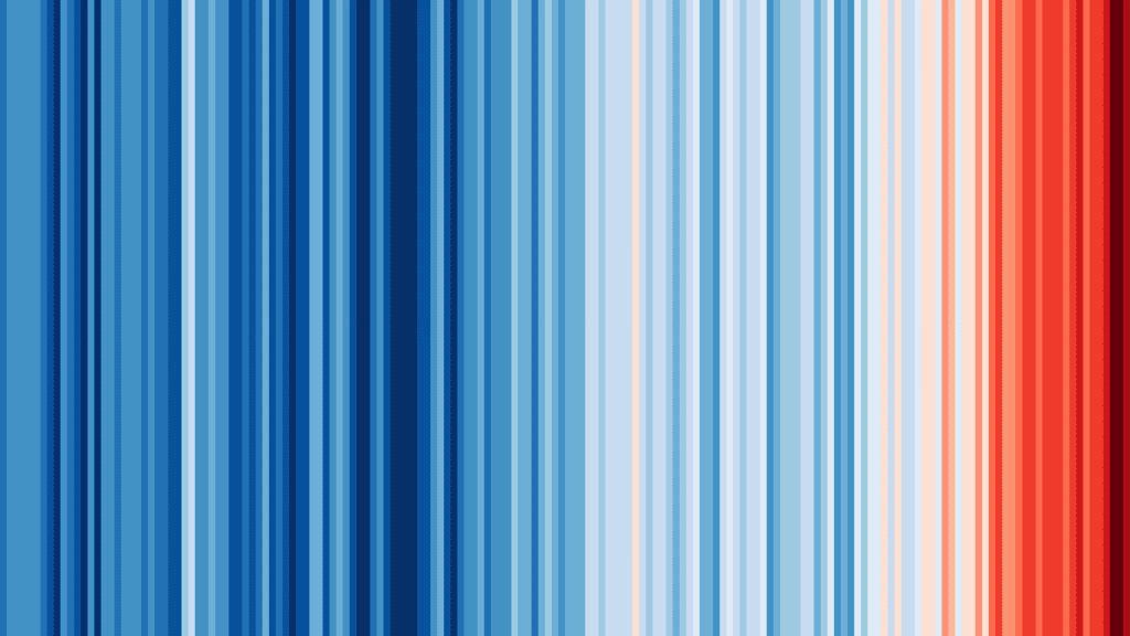 L’évolution de la température moyenne dans le monde entre 1850 et 2017. © Ed Hawkins, Université de Reading