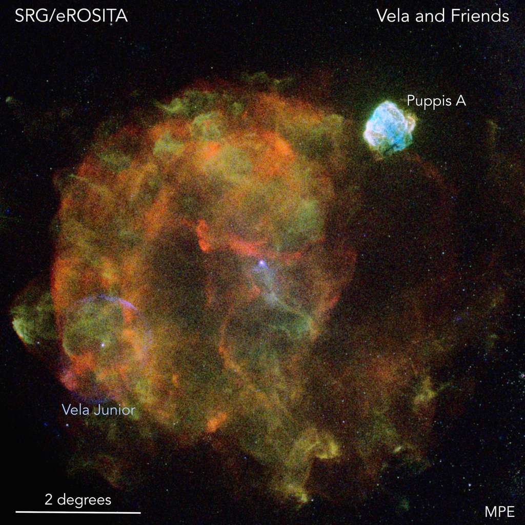 À une distance de seulement 800 années-lumière de notre Terre, les vestiges de la supernova Vela se superposent avec ceux de la supernova Vela Junior et avec ceux de <em>Puppis-A</em>. La qualité des données de eRosita devrait permettre aux chercheurs d’explorer ce cimetière stellaire plus en détail. © Peter Predehl, Werner Becker, Davide Mella, eRosita