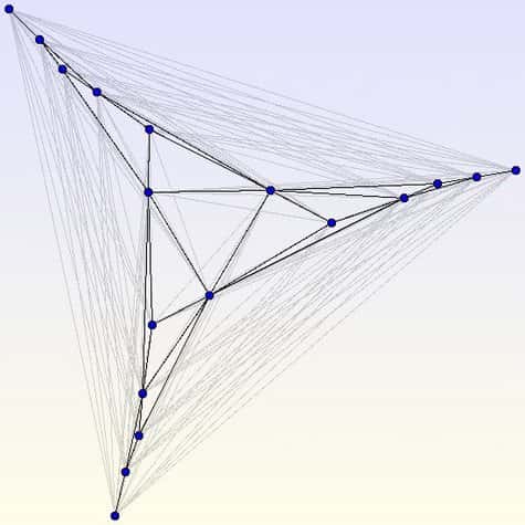 Un graphe complet à 18 sommets comptant exactement 1029 points d'intersection. <br />Pour plus de clarté, la structure générale du graphe a été mise en valeur.<br />Crédits : S. Tummarello