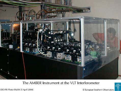 Le dispositif AMBER au VLTI.