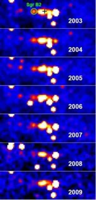 La région du centre galactique vue par la caméra Isgri à bord du satellite <em>Integral</em> entre 2003 et 2009 dans la bande d'énergie 20-60 keV. L'intensité lumineuse du nuage moléculaire Sgr B2 (cercle vert dans l'image 2003) décroît clairement entre 2003 et 2009, signature du déclin il y a 100 ans d'une éruption du trou noir central dont la position est indiquée par une croix. Le champ de chaque image est de 2 x 6 degrés et chaque pose totalise trois millions de secondes. Hormis Sgr B2, les sources détectées sont principalement des couples d'étoiles contenant des objets compacts (systèmes binaires X). Crédit : CEA-ESA