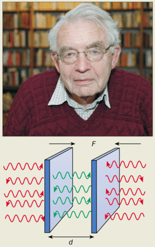 Hendrik Casimir (1909-2000), le théoricien hollandais, s'est rendu compte que lorsque deux miroirs sont en face de l'autre dans le vide, les fluctuations du vide vont exercer sur eux une pression de radiation. En moyenne, la pression externe (flèches rouges) est supérieure à la pression interne (flèches vertes). Les deux miroirs sont donc attirés mutuellement l'un vers l'autre par ce que l'on appelle la force de Casimir. C'est la force F qui est proportionnelle à A/d<sup>4</sup>, où A est la surface des miroirs et d la distance qui les sépare. © Astrid Lambrecht