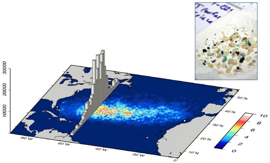 Répartition des déchets en polymères observés par les collectes de la SEA entre 1986 et 2008. La couleur indique la concentration relative sur une échelle de 1 à 10. L'histogramme indique les valeurs absolues, mesurées en quantités de morceaux par kilomètre carré (voir également l'image en bas d'article). On remarque que la zone polluée s'étale sur presque toute la largeur de l'océan Atlantique mais se concentre sur environ 15 degrés de latitude, entre 22 et 38° nord. © K. L. Law (<em>Science</em>)/<a href="http://www.sea.edu/plastics/Plastics-team-giora.htm" title="Giora Proskurowski" target="_blank">Giora Proskurowski</a> (SEA)
