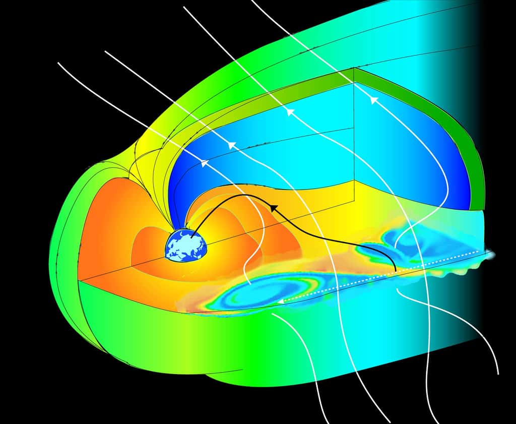Vue en coupe et en 3 dimensions de la magnétosphère terrestre. © H. Hasegawa (<em>Dartmouth College</em>)