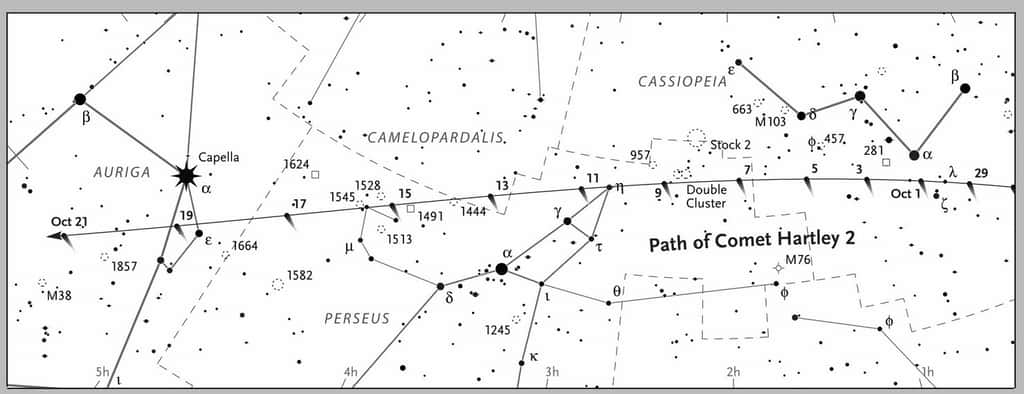 Trajectoire de la comète 103P/Hartley 2 pendant le mois d'octobre. © <em>Sky and Telescope</em>  