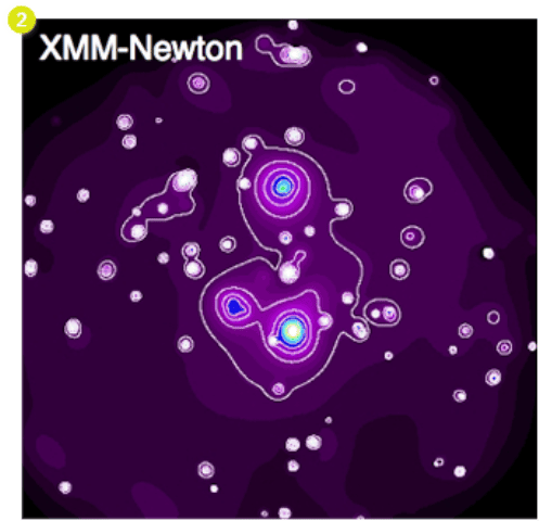 Sur cette image, le super-amas découvert par Planck est bien visible dans le domaine des rayons X. Elle a été obtenue avec le satellite XMM-Newton. Les contours blancs indiquent les régions où l'émission en rayons X est de même intensité, ceux-ci sont reportés sur l'image précédente de Planck. © XMM Newton