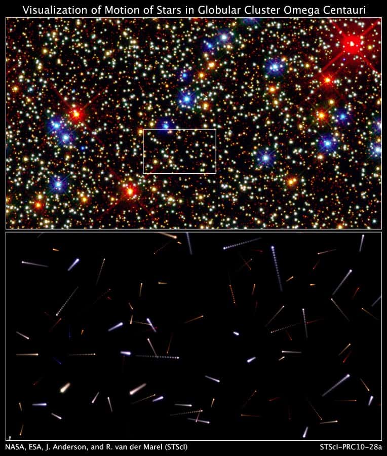 Grâce aux données récoltées par le télescope Hubble en 2002 et 2006, le mouvement anormalement élevé des étoiles au cœur d'Omega Centauri a pu être mesuré. © Nasa/Esa/J. Anderson/R. Van Der Marel (STScl)