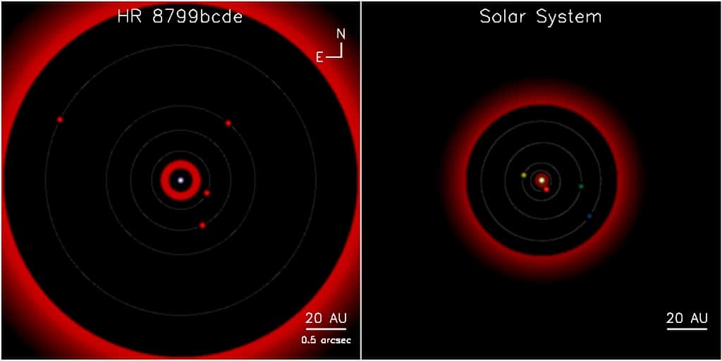 Les nouvelles images de HR 8799 montrent maintenant quatre exoplanètes. On voit ici une simulation avec une comparaison du système de HR 8799, à gauche, avec le Système solaire, à droite. Les observations en infrarouge ont montré que le système HR 8799 possède une ceinture d'astéroïdes, riche en poussières, des milliers de fois plus dense que la nôtre et qui est façonnée par la gravitation de la même façon que Jupiter façonne notre ceinture d'astéroïdes. Il existe aussi une ceinture extérieure de comètes et de débris similaire à notre ceinture de Kuiper, mais beaucoup plus massive. © NRC-HIA, Christian Marois, W.M. <em>Keck Observatory</em>