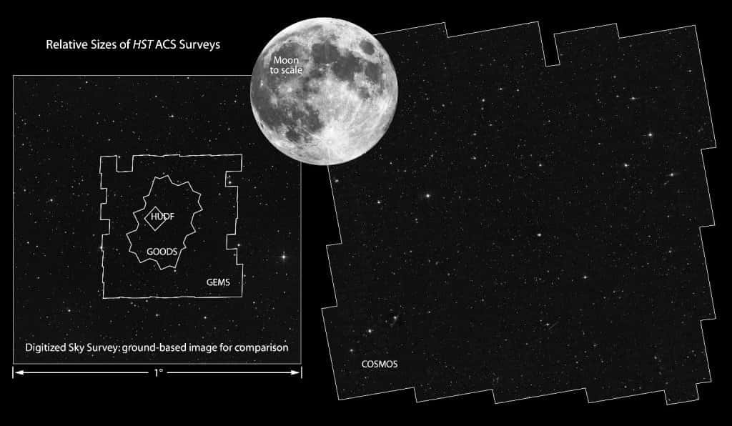 Une vue du champ de Cosmos par comparaison à la taille de la Lune et d'autres champs comme GOODS et GEMS. © Nasa, Esa, Z. Levay