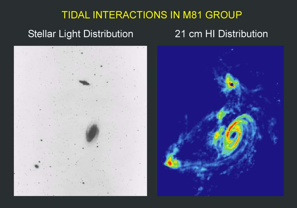 Le groupe de galaxies de M81 vu dans le visible à gauche. Le même groupe observé à la longueur d'onde de la raie 21 cm. On voit clairement des courants d'hydrogène, ce qui démontre que ces galaxies sont en interaction. © NRAO/AUI