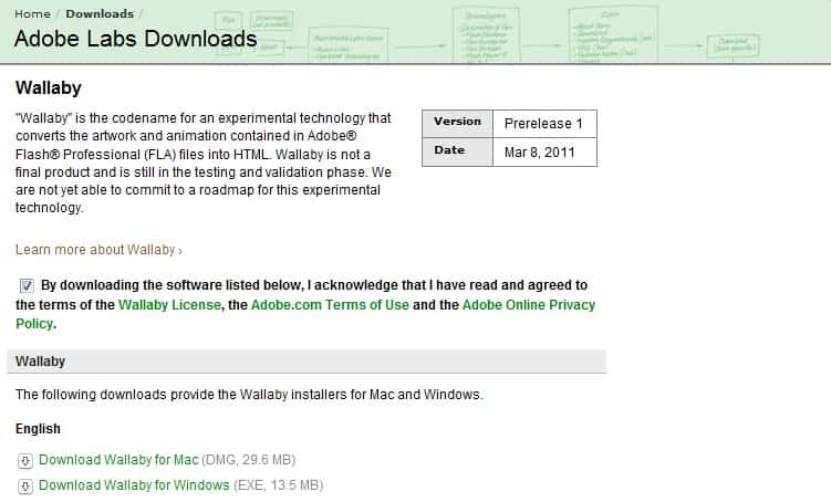 Adobe propose gratuitement une version 32 bits de son logiciel pour environnements Mac OS et Windows. © Adobe