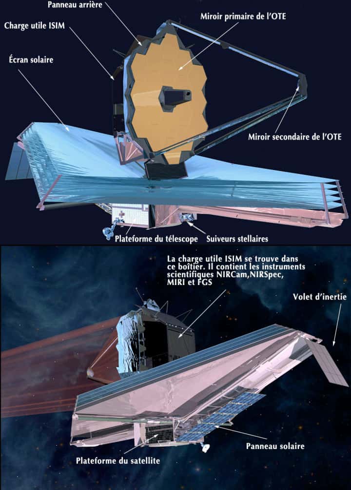 Le télescope James Webb comprend deux zones. Une partie chaude exposée au rayonnement en provenance du Soleil, de la Terre et de la Lune et une froide où se trouvent les instruments scientifiques. © Nasa