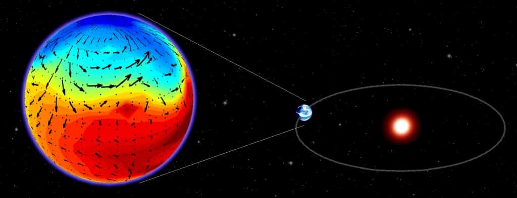 Simulation numérique du climat possible sur Gliese 581 d. Les couleurs correspondent à des températures de surface froides (bleue)  à chaudes (rouge). Les flèches représentent les vents à 2 kilomètres d'altitude. © LMD/CNRS