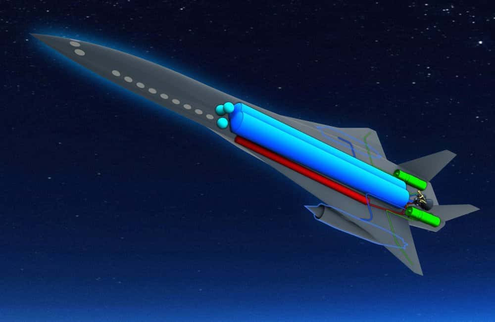Dans le Zehst, les réservoirs occupent beaucoup de place : en bleu, celui renfermant l'hydrogène liquide et, en rouge, l'oxygène liquide. S'y ajoutent ceux renfermant de l'hélium (sphères vertes), utilisé pour la pressurisation de l'oxygène et de l'hydrogène. Ce moteur-fusée sert à grimper et à passer en supersonique. Ceux portant le carburant pour les turboréacteurs (en vert) ne sont pas indiqués. Ces moteurs servent le décollage et l'atterrissage. La croisière (donc l'essentiel du voyage) est assurée par deux statoréacteurs (visibles sous les ailes). © EADS