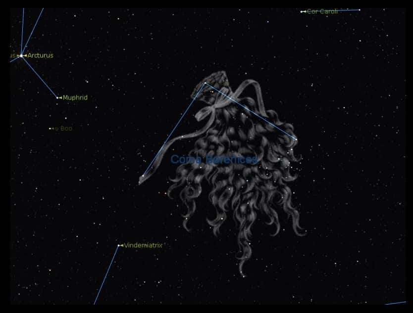 La discrète constellation de la chevelure de Bérénice compte quelques étoiles assez peu lumineuses qui évoquent la coiffure d'une ancienne reine d'Égypte. © DR