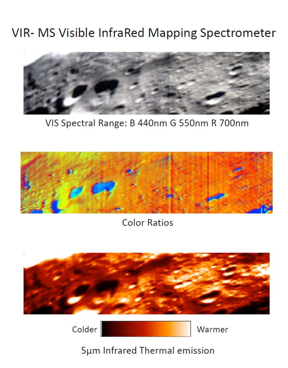 Cette série d’images a été acquise par le spectromètre visible et infrarouge de Dawn qui montre la surface de Vesta dans différentes longueurs d’onde. Fourni par l’Italie, cet instrument est similaire à ceux embarqués sur les sondes de l’Agence spatiale européenne Rosetta et Venus Express. Pour les scientifiques, il est très intéressant d’obtenir des données de différentes régions du Système solaire à l’aide d’un même instrument. © Nasa/JPL-Caltech/UCLA/ASI/INAF