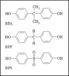 Représentation des molécules de bisphénol A, F et S. © Danzl <em>et al.</em>, 2011