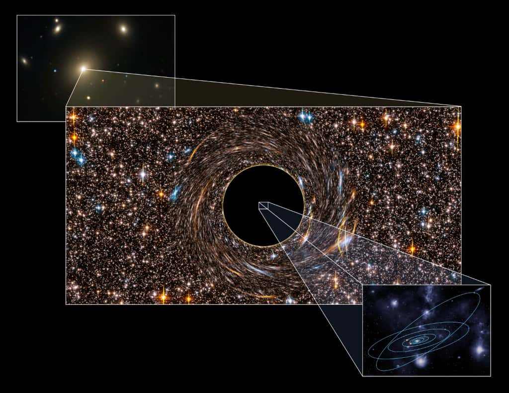 NGC 3842 (en haut à gauche) est la galaxie la plus brillante dans le riche amas de galaxies du Lion. Une image d’artiste montre son trou noir central, déformant fortement les images des étoiles environnantes par son puissant champ de gravitation. La taille de son horizon des événements vaut 200 fois l'orbite de la Terre, ou cinq fois celle de Pluton. L'influence gravitationnelle de ce trou noir s'étend sur une sphère de 4.000 années-lumière de diamètre. © Pete Marenfeld