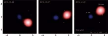 Images de la binaire SS Leporis à 3 époques différentes, avec en rouge la géante rouge froide et en bleu son compagnon cannibale, plus chaud. Ces images ont été obtenues avec l'instrument Pionier installé au VLTI. Leur finesse est 50 fois supérieure à celle du télescope spatial Nasa/Esa Hubble. © Pionier/Ipag/ESO