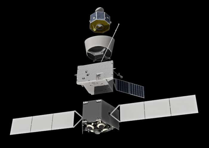 La sonde BepiColombo en configuration de vol avec de bas en haut : le module de transfert, l'orbiteur européen MPO, le bouclier solaire, et le <em>Mercury Magnetospheric Orbiter</em>. © Esa