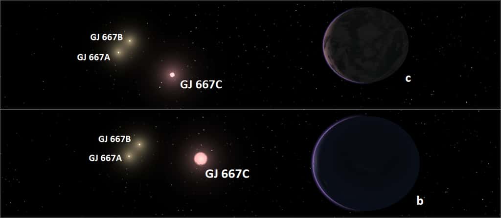 Une vue artistique du système triple d'étoiles GJ 667 et des exoplanètes tournant autour de GJ 667 C, désignées par les lettres c et b. © G. Anglada-Escudé-Carnegie Institution