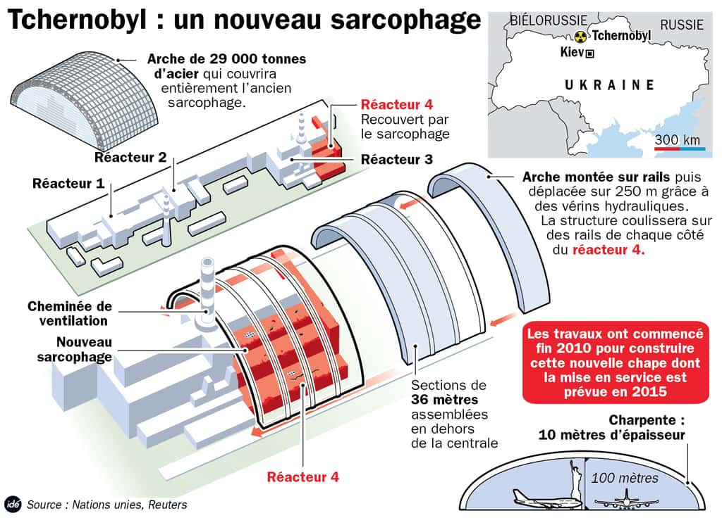 Le second sarcophage de Tchernobyl, recouvrira entièrement les restes du réacteur 4, qui avait explosé le 26 avril 1986. Les travaux ont commencé en 2010 mais le chantier a pris beaucoup de retard et ne s'achèvera qu'en 2015. © Idé