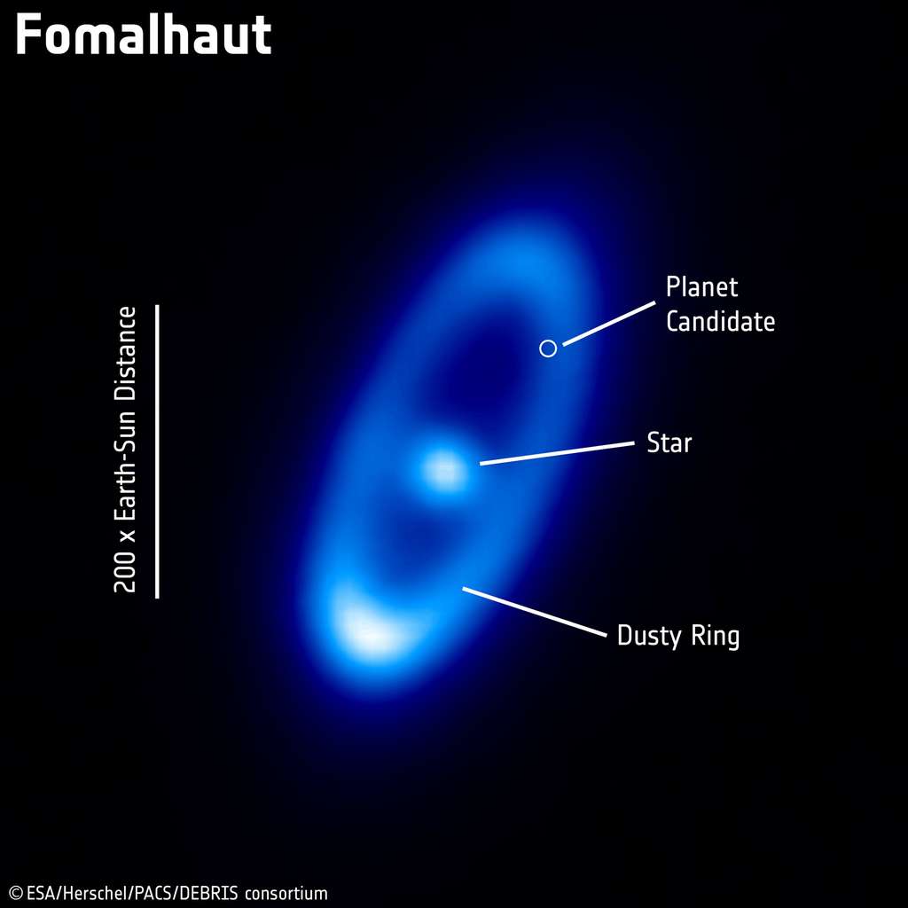 Les instruments du télescope Herschel montrent clairement le disque de débris et son anneau de poussières (dusty ring) autour de Fomalhaut. La position d'une possible exoplanète (<em>Planet candidate</em>) est même indiquée sur cette image en fausses couleurs. © Esa/Pacs/Debris consortium