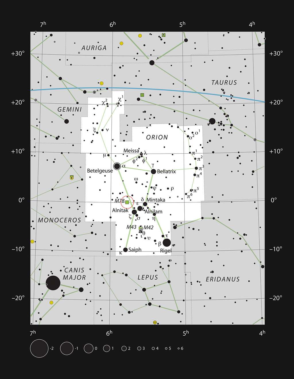 Cette carte montre Messier 78 dans la constellation d'Orion (carré blanc sur l'image) ainsi que la plupart des étoiles visibles à l’œil nu dans de bonnes conditions. Messier 78 est indiquée par un cercle rouge. Cette nébuleuse par réflexion est relativement brillante et peut être observée avec un télescope d’amateur de taille moyenne. © ESO/IAU/Sky and Telescope