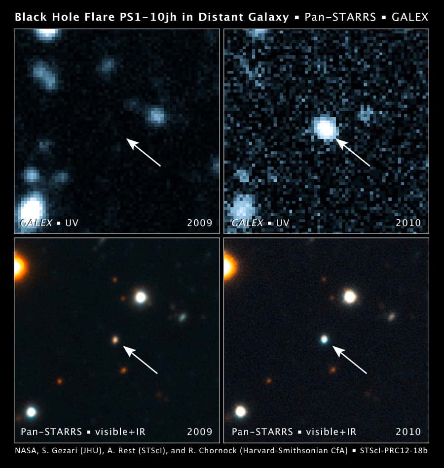 Sur ces images prises à un an d'intervalle par Galex et Pan-Starrs, respectivement dans l'ultraviolet et le visible, on voit clairement le flash causé par le trou noir supermassif dévorant une étoile. © Nasa/JPL-Caltech/JHU/STScI/Harvard-Smithsonian CfA